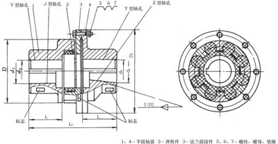 MLD(LMD)�η��m÷�������S��